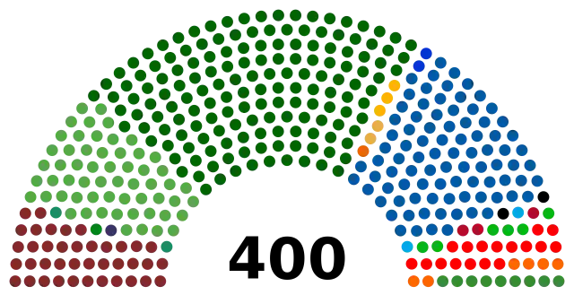 Elecciones generales de Sudáfrica de 2024