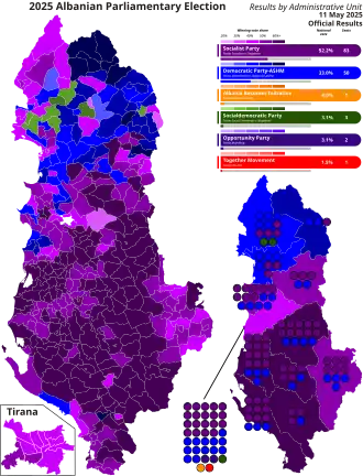 Elecciones parlamentarias de Albania de 2025