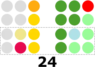 Elecciones al Senado de Filipinas de 2025