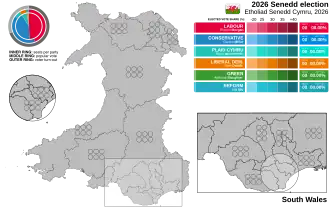 Elecciones al Parlamento Galés de 2026