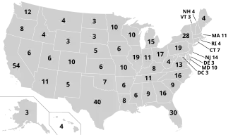 Elecciones presidenciales de Estados Unidos de 2028