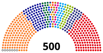 26th Thailand House of Representatives.svg