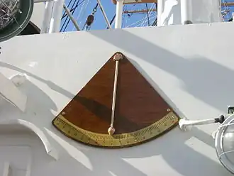 Clinómetro de péndulo