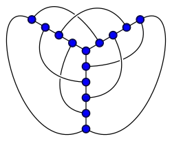 El grafo de Heawood tiene número de cruce 3.