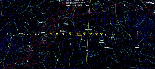 Movimiento diario de (3122) Florence visto desde la Tierra, sobrevuelo cerca del 1 de septiembre de 2017.