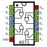 Distribución de pines 4071