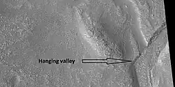 Canal con valle colgante, como lo observó HiRISE en su programa HiWish