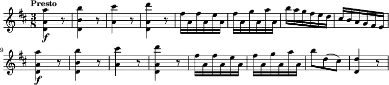 \relative c'' {
\version "2.18.2"
\key d \major
\tempo "Presto"
\time 3/8
<d, a' a'>4\f r8
<d b' b'>4 r8
<a' cis'>4 r8
<d, a' d'>4 r8
fis'16 a, fis' a, e' a,
fis'16 a, g' a, a' a,
b' a g fis e d
cis b a g fis e
<d a' a'>4\f r8
<d b' b'>4 r8
<a' cis'>4 r8
<d, a' d'>4 r8
fis'16 a, fis' a, e' a,
fis'16 a, g' a, a' a,
b'8 d, (cis)
<d, d'>4 r8
}