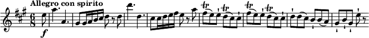 
  \relative c'' {
  \version "2.18.2"
  \key a \major
  \tempo "Allegro con spirito"
  \tempo 4 = 180
  \time 6/8
   \partial 8  e8 \f
   a4. a,
   gis8 gis16 a b cis d8 r8 d
   d'4. d,
   cis8 cis16 d e fis e8 r8 a
   fis \trill  (e) e-! d\trill (cis) cis-!
   fis \trill  (e) e-! d\trill (cis) cis-!
   d-! d ( cis) b-! b (a)
   gis-! b-! gis-! e'-! r8
  }
