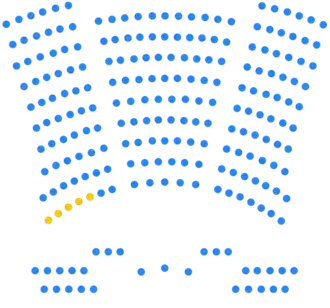 7TH CAMBODIAN NATIONAL ASSEMBLY.png
