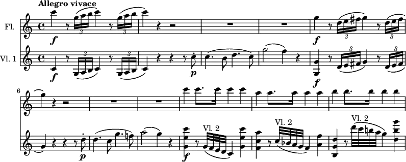 <<
\new Staff \with { instrumentName = #"Fl. "} \relative c'' {
\version "2.18.2"
\set Staff.midiInstrument = "flute"
\set Score.tempoHideNote = ##t
\key c \major
\time 4/4
\tempo "Allegro vivace" 4 = 140
c'4\f r8 \times 2/3 { g16( a b } c4) r8 \times 2/3 { g16( a b } |
c4) r r2 | R1 | R1 |
g4\f r8 \times 2/3 { d16( e fis } g4) r8 \times 2/3 { d16( e fis } |
g4) r4 r2 | R1 | R1 |
c4 c8. c16 c4 c |
a4 a8. a16 a4 a |
b4 b8. b16 b4 b |
}
\new Staff \with { instrumentName = #"Vl. 1 "} \relative c'' {
\set Staff.midiInstrument = "violin"
\key c \major
\time 4/4
c,4\f r8 \times 2/3 { g16( a b } c4) r8 \times 2/3 { g16( a b } |
c4) r r r8 c'-.\p |
c4.( b8 d4. c8) |
g'2( f4) r |
<g, g,>4\f r8 \times 2/3 { d16( e fis } g4) r8 \times 2/3 { d16( e fis } |
g4) r r r8 d'-.\p |
d4.( c8 g'4. f!8) |
a2( g4) r |
<g, e' c'>\f r8 g32^"Vl. 2"( f e d c4) <g' e' c' > |
<f c' a'> r8 c'32^"Vl. 2"( bes a g f4) <a f'> |
<b, g' d'> r8 d''32^"Vl. 2"( c b! a g4) <d b' g'> |
}
>>