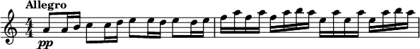 \relative c'' {
\numericTimeSignature
\tempo "Allegro"
\key c \major \time 4/4
a8\pp a16 b c8 c16 d e8 e16 d e8 d16 e|
f a f a f a b a e a e a e a b a |
}