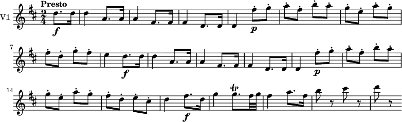 
\new Staff \with { instrumentName = #"V1 "}  
\relative c'' {
    \version "2.18.2"
    \key d \major 
    \tempo "Presto"
    \tempo 4 = 180
    \time 2/4
   \partial 4 d8. \f  d16
   d4 a8. a16
   a4 fis8. fis16
  fis4 d8. d16
  d4 fis'8-.\p g-.
  a-. fis-. b-. a-.
  g-. e-. a-. g-.
  fis-. d-. g-. fis-.
  e4 d8. \f  d16
  d4 a8. a16
  a4 fis8. fis16
  fis4 d8. d16
  d4 fis'8-.\p g-.
  a-. fis-. b-. a-.
  g-. e-. a-. g-.
  fis-. d-. e-. cis-.
  d4 fis8.  \f d16
  g4 g8. \trill fis32 g
  fis4 a8. fis16
  b8 r cis r d r
}
