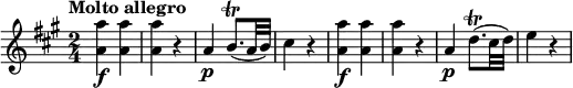 \relative c'' {
\version "2.18.2"
\key a \major
\time 2/4
\tempo "Molto allegro"
\tempo 4 = 160
<a a'>4\f <a a'>4 <a a'>4 r4
a\p b8.\trill (a32 b)
cis4 r4
<a a'>4\f <a a'>4 <a a'>4 r4
a\p d8.\trill (cis32 d)
e4 r4
}