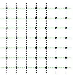 Hay un emisor en cada intersección. Si los emisores de izquierda emiten con avance de fase la emisión desvía hacia la derecha.