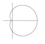 Diagrama de radiación de la antena Yagi-Uda del ejemplo. Solo está representada la parte debida a las interferencias.