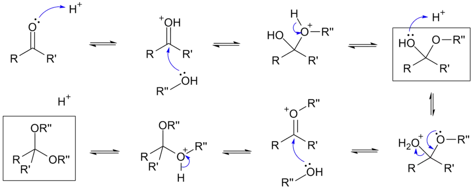 缩醛（酮）生成的一般过程