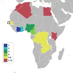 Equipos participantes.