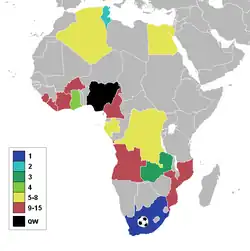Equipos participantes