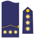 Coronel