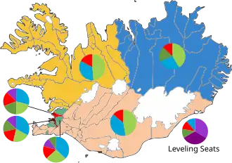 Elecciones parlamentarias de Islandia de 2013