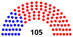 Alabama House of Representatives, October 2024.svg