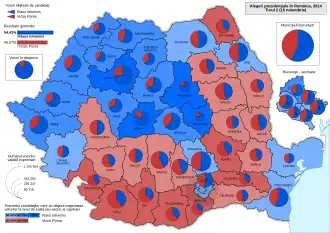 Elecciones presidenciales de Rumania de 2014