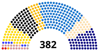 Elecciones federales de Alemania de 1871