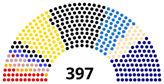 Elecciones federales de Alemania de 1884
