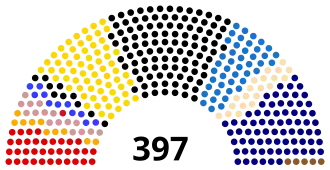 Elecciones federales de Alemania de 1890
