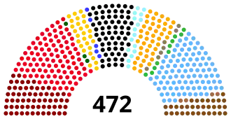 Elecciones federales de Alemania de mayo de 1924