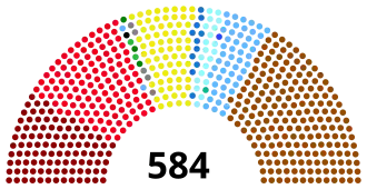 Elecciones federales de Alemania de noviembre de 1932
