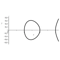 Curva elíptica: '"`UNIQ--postMath-0000000D-QINU`"'