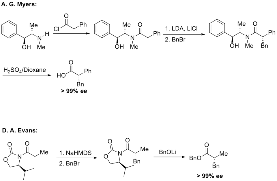 Myer Es y Evans' Asimétrico Alkylation
