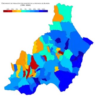 Crecimiento de la población por municipio entre 1998 y 2008