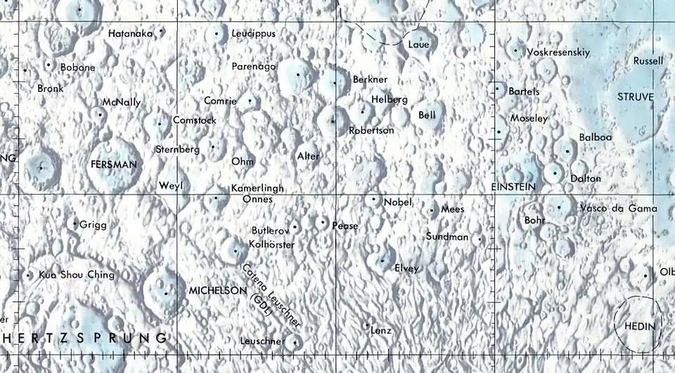 Localización de Bohr (centro de la mitad derecha de la imagen)
