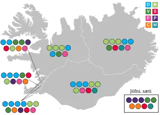 Elecciones parlamentarias de Islandia de 2021