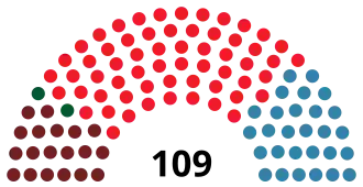 Elecciones al Parlamento de Andalucía de 1986