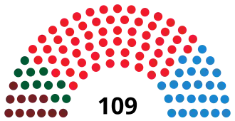Elecciones al Parlamento de Andalucía de 1990