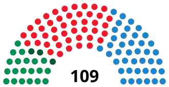 Elecciones al Parlamento de Andalucía de 1994