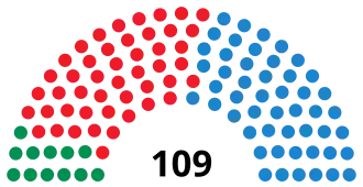 Elecciones al Parlamento de Andalucía de 2012