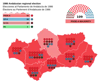Elecciones al Parlamento de Andalucía de 1986