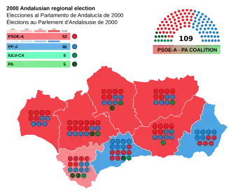 Elecciones al Parlamento de Andalucía de 2000