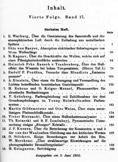 Índice de la revista científica Annalen der Physik (Anuario de Física), de junio de 1905. El innovador artículo de