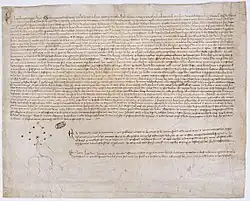 Acta por la que el duque Luis I de Borbón ennoblece y otorga escudos de armas a dos caballeros, 22 de febrero de 1334.