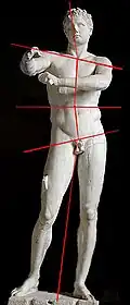 Contrapposto, de Pio Clementino.