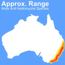 distribución natural