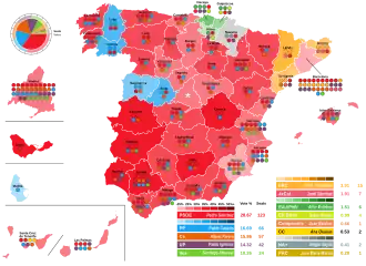 Elecciones generales de España de abril de 2019