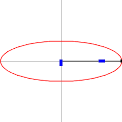 Animación de los principios del Compás de Arquímedes o elipsógrafo