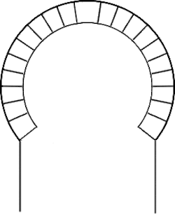 Arco de herradura